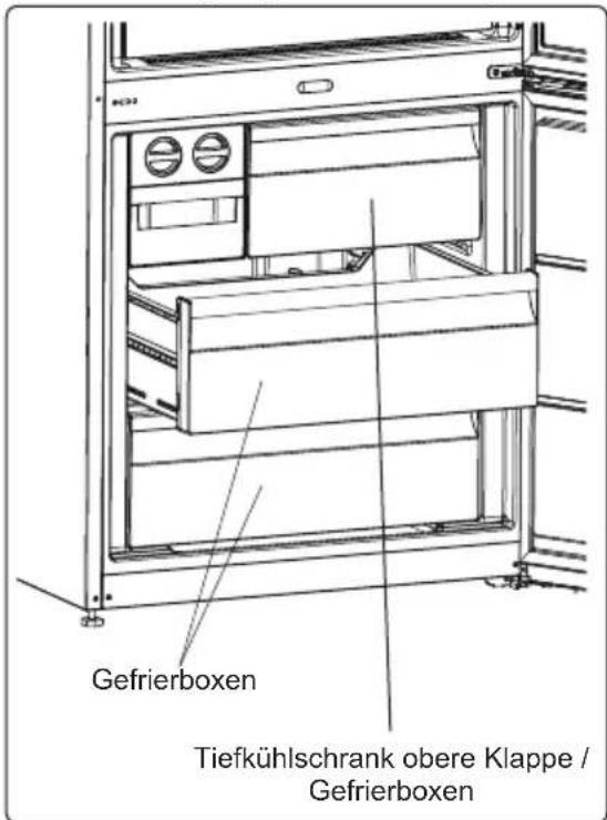 TEKA RBF 78725 GWH - Gefrierbox - 1
