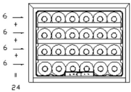 TEKA RVI 10024 GBK - > Diagrama de Armazenamento - 1