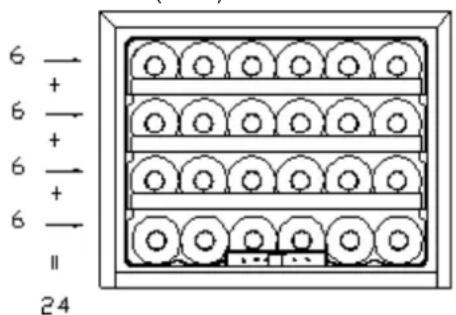 TEKA RVI 10024 GBK - > Schéma de stockage - 1