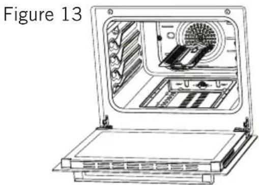TEKA FS 602 4GG - Removal of the lower burner: - 3