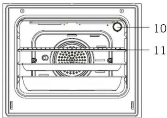 TEKA FS 602 4GG - INTRODUCTION OF THE APPLIANCE - 9
