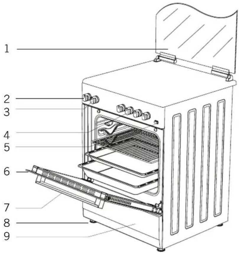 TEKA FS 602 4GG - Estimados Usuarios, - 10