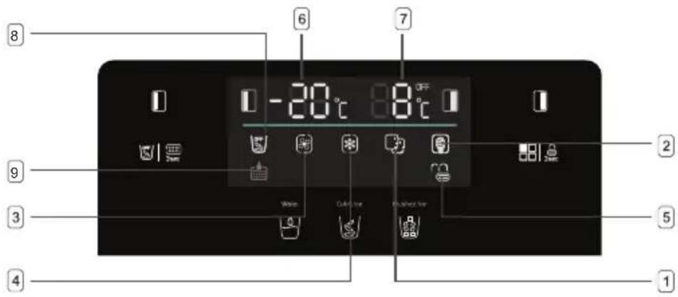 TEKA RLF 74930 WH - Display - 1