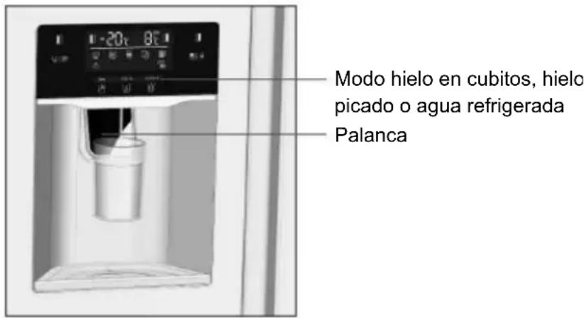 TEKA RLF 74930 WH - ¿Cómo usar el dispensador? - 1