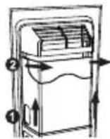 TEKA RLF 74930 WH - When the ice dispenser does not operate properly: - 1