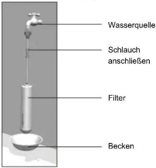 TEKA RLF 74930 WH - Wichtig! - 1