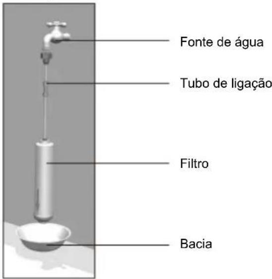 TEKA RLF 74930 WH - Importante! - 1
