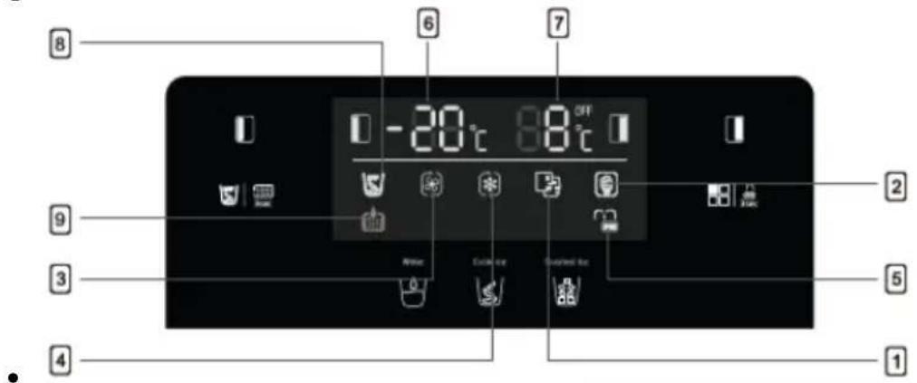 TEKA RLF 74930 WH - Täglicher Gebrauch - 1