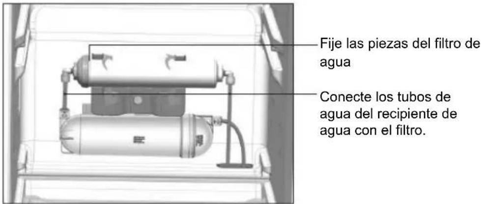 TEKA RLF 74930 WH - Uso diario - 2