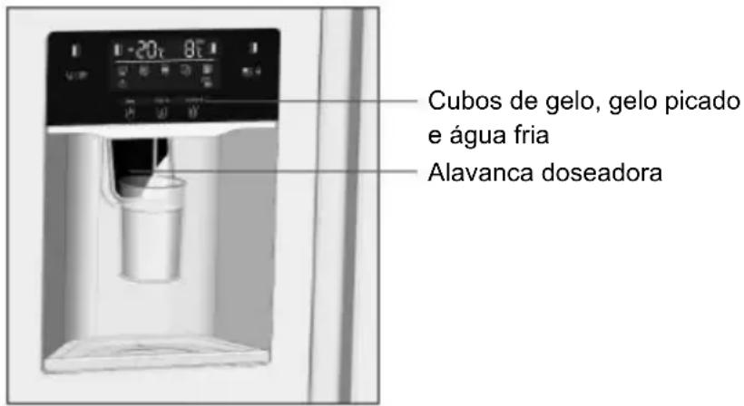 TEKA RLF 74930 WH - Como utilizar o distribuidor? - 1
