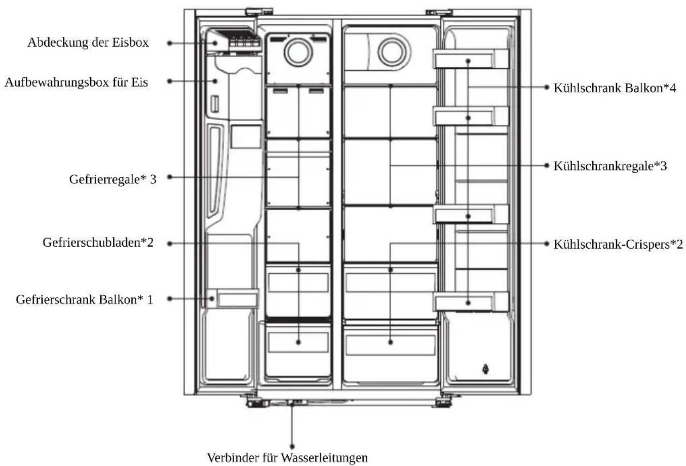 TEKA RLF 74930 WH - Sicherheitsinformation - 3