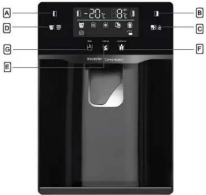 TEKA RLF 74930 WH - Systemsteuerung Verwendung - 1