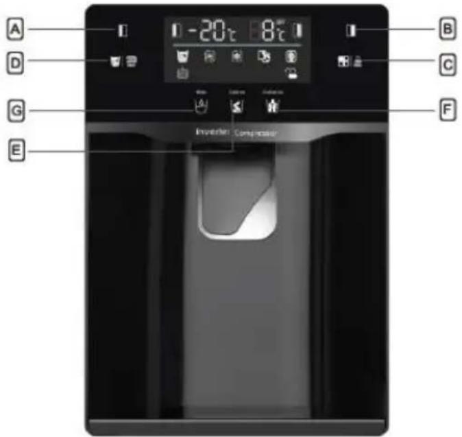 TEKA RLF 74930 WH - Uso del panel de control - 1