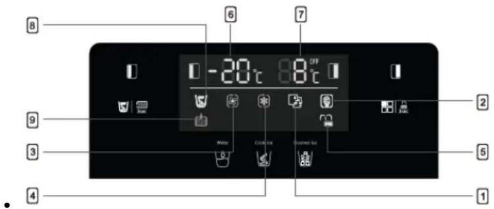 TEKA RLF 74930 WH - Uso diário - 1