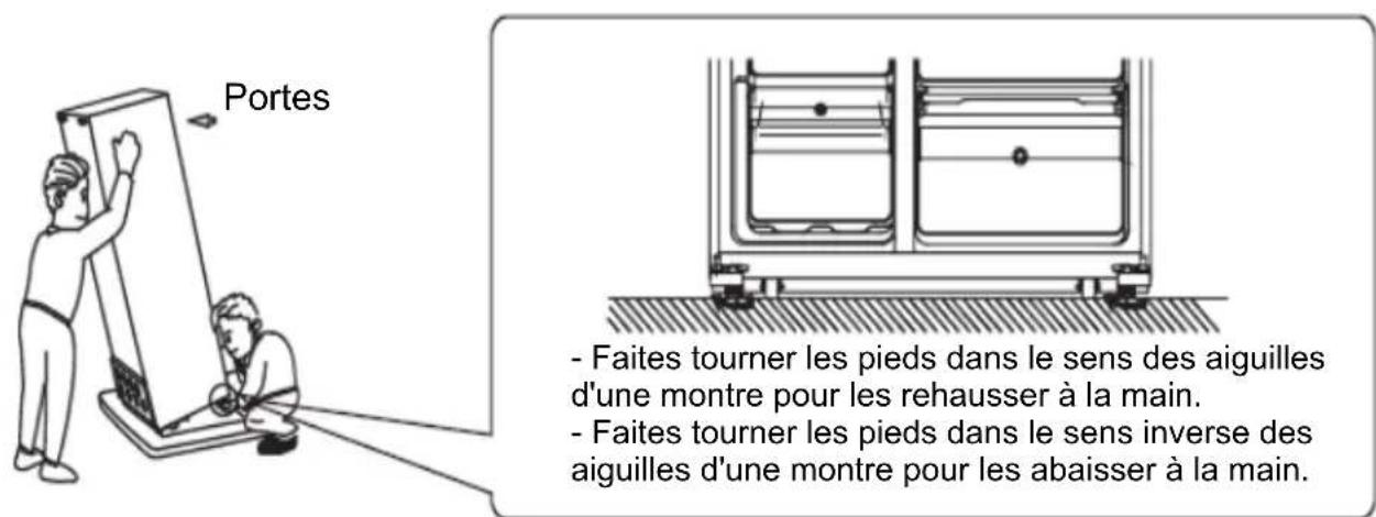 TEKA RLF 74930 WH - Mise à niveau du réfrigérateur - 1