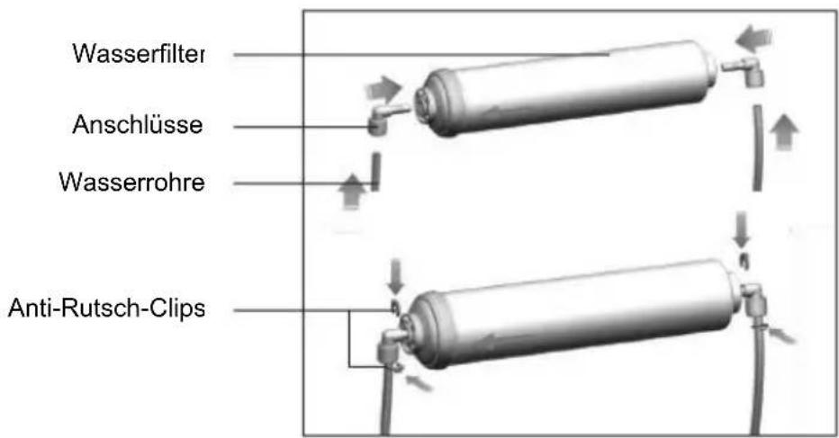 TEKA RLF 74930 WH - Täglicher Gebrauch - 1