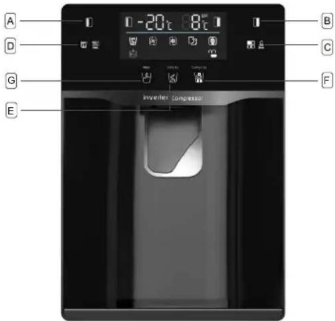 TEKA RLF 74930 WH - Using the Control Panel - 1