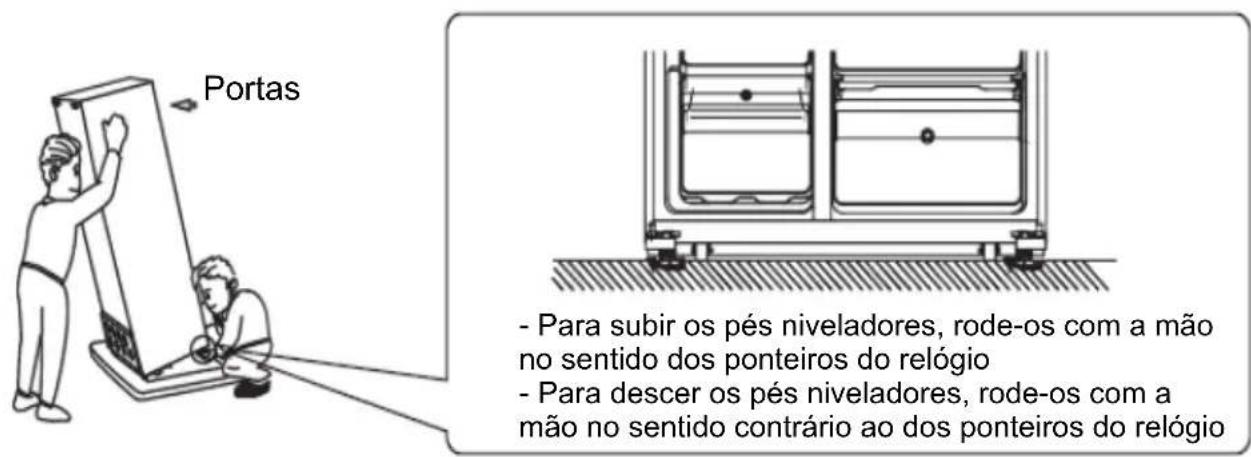 TEKA RLF 74930 WH - Nivelar o frigorífico - 1