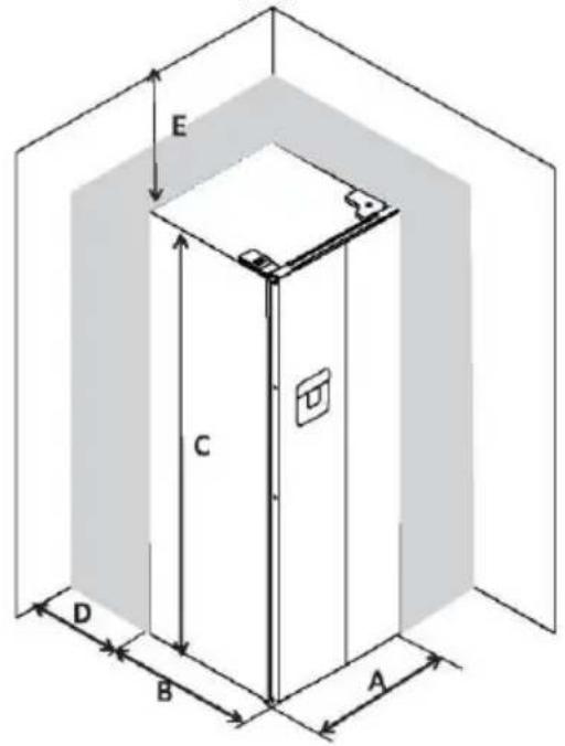 TEKA RLF 74930 WH - Requisitos de espaço - 1