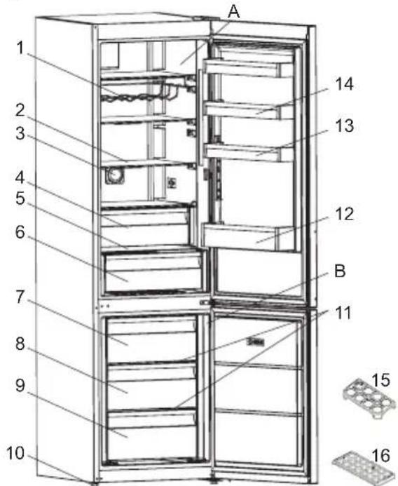 TEKA RBF 74621 SS - DESCRIPCIÓN DEL APARATO - 1