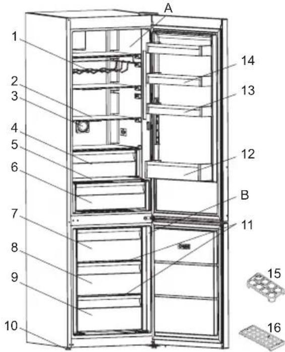 TEKA RBF 74621 SS - GERÄTEBESCHREIBUNG - 1