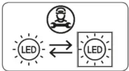 TEKA RBF 74621 SS - Remplacement de l'éclairage LED - 2