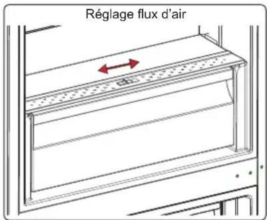TEKA RBF 74621 SS - VitaCare Box - 1