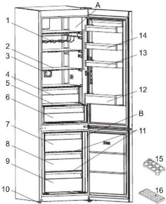 TEKA RBF 74621 SS - DESCRIPTION OF THE APPLIANCE - 1
