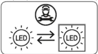 TEKA RBF 74621 SS - Substituir a iluminação LED - 2