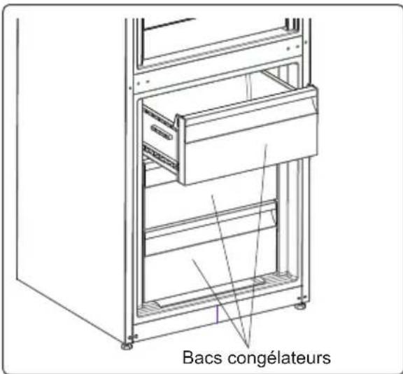 TEKA RBF 74621 SS - Le bac congélateur - 1