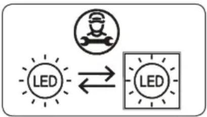 TEKA RBF 74621 SS - Austauschen der LED-Beleuchtung - 2