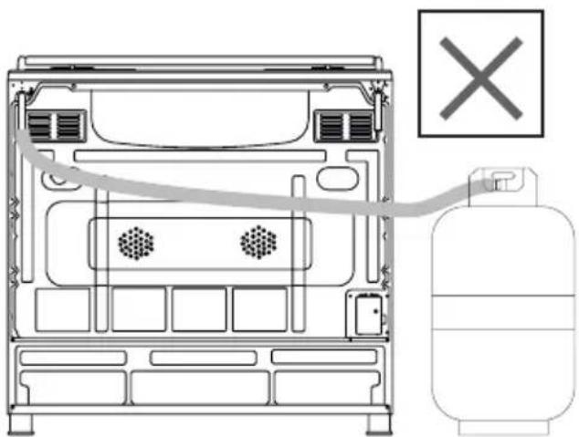 TEKA FS 901 5GE - Gas hose passage way - 2
