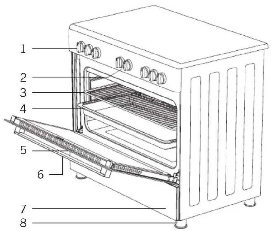 TEKA FS 901 5GE - INTRODUCTION OF THE APPLIANCE - 1