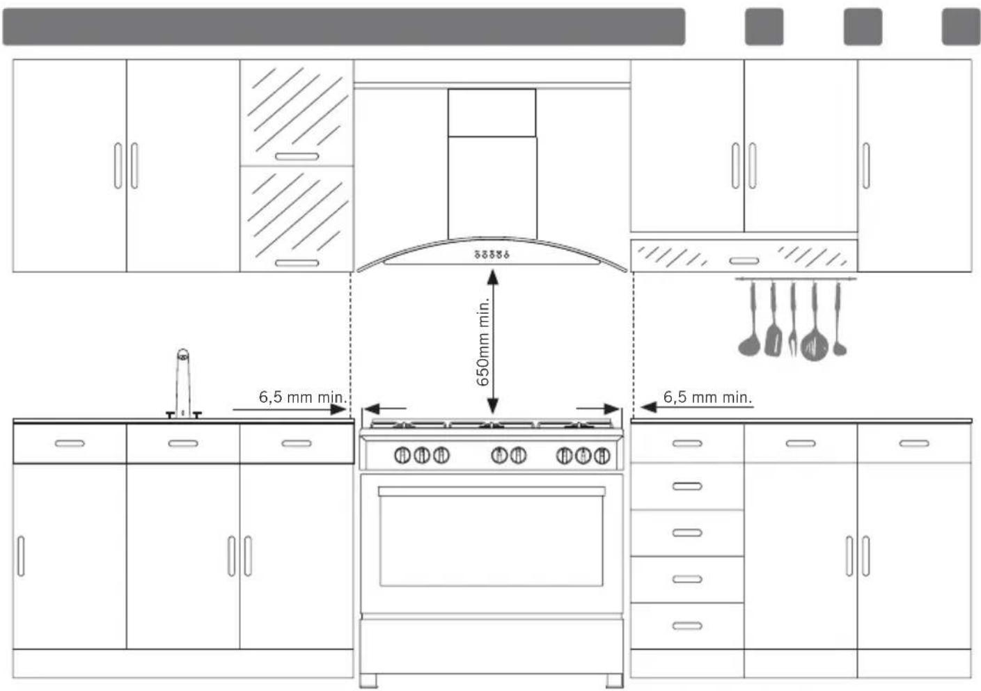 TEKA FS 901 5GE - Endroit approprié pour l'installation et avertissements importants - 1