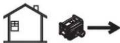 DEWALT DXGNR6500 - ¡PELIGRO! - 2