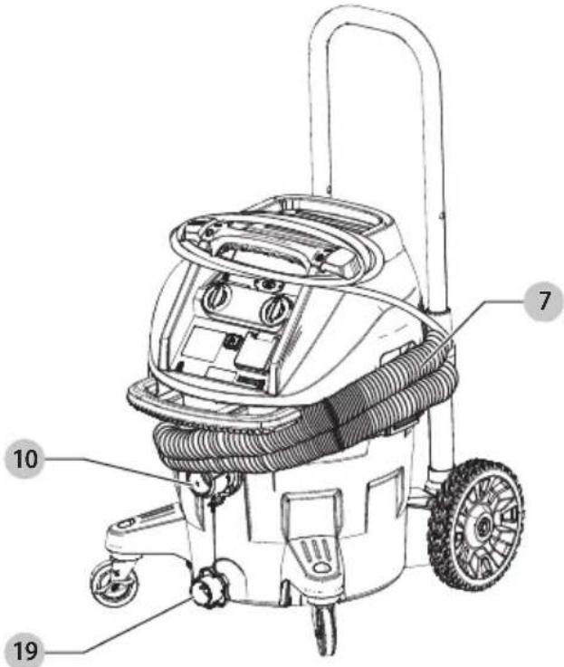 DEWALT DWV015 - Composants - 4