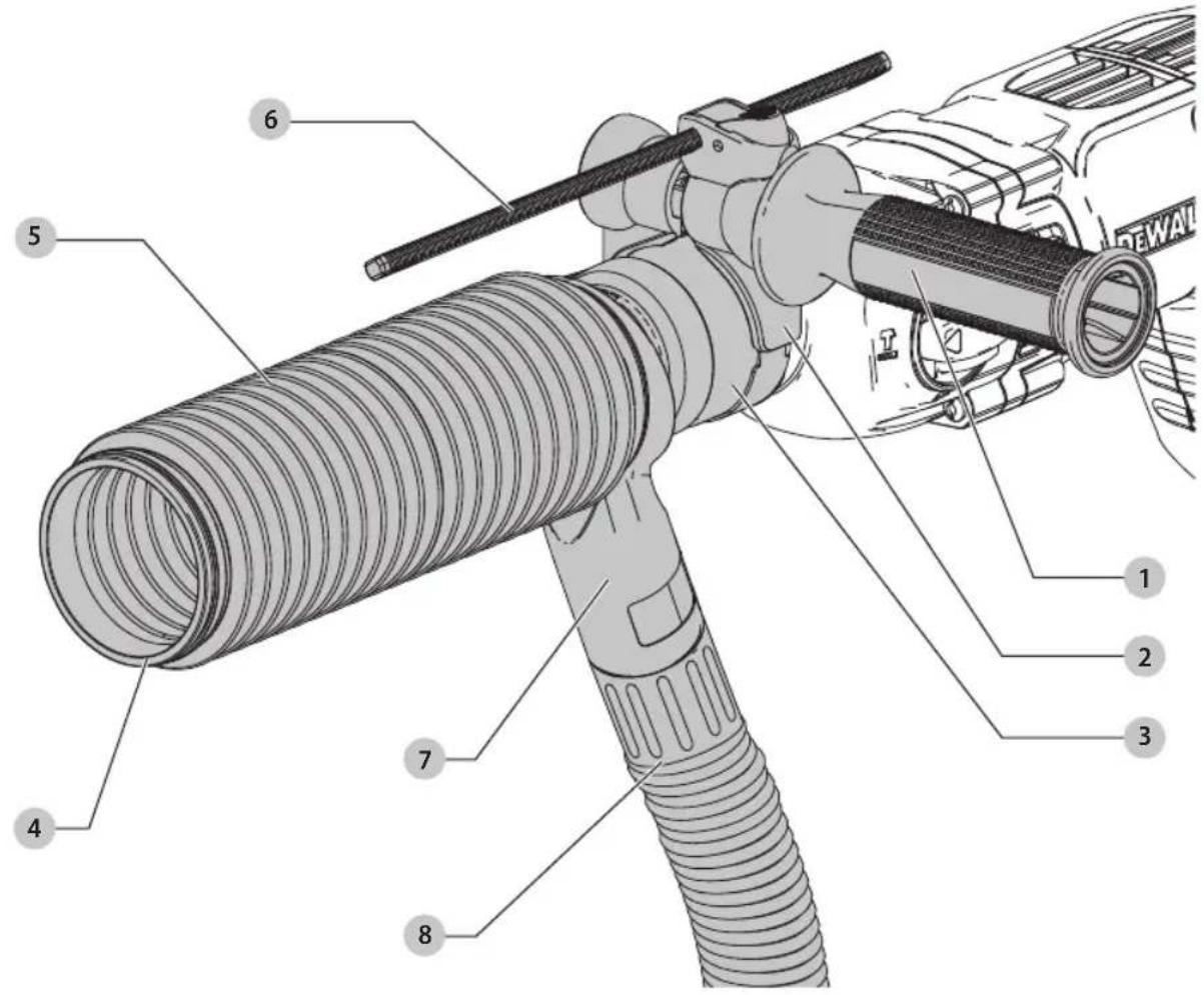 DEWALT DWH200D - Définitions : symboles et termes d'alarmes sécurité - 1
