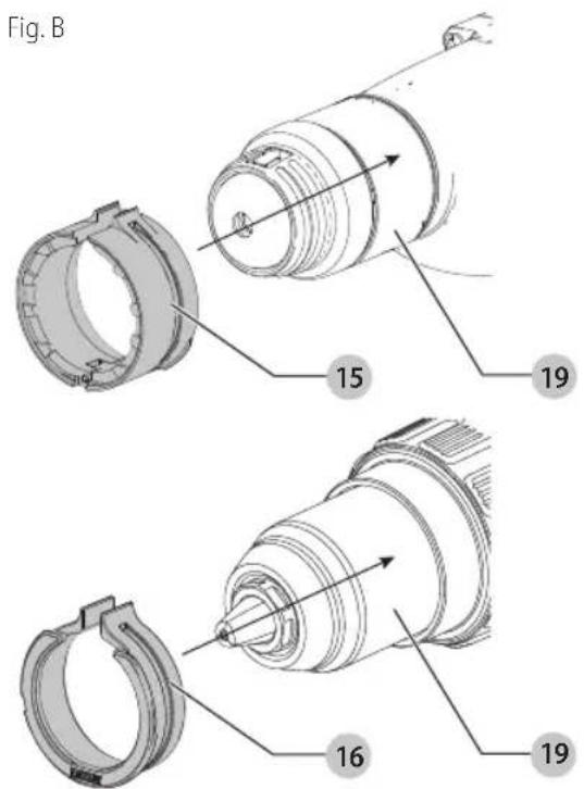 Fig. B 15 19 16 19