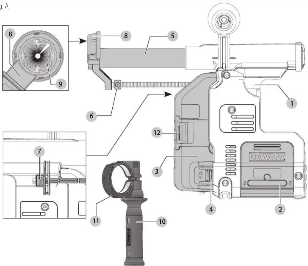 DEWALT DWH303DH - Definiciones: Símbolos y palabras de alerta de seguridad - 1