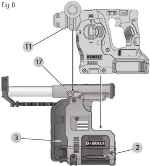 DEWALT DWH303DH - Installation du système de dépoussiérage (Fig. A-C) - 1