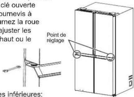 Café CGE29DM5TS5 - Pour les modèles à 4 portes - 1