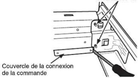 Café CGE29DM5TS5 - CONVERTIBLE (sur certains modèles) - 2