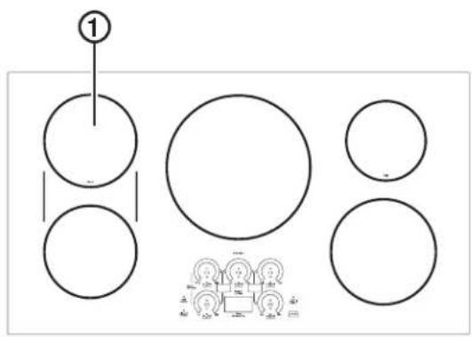 Café CEP90361TBB - Fonctions de la table de cuisson - 3