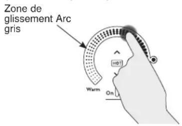 Café CEP90361TBB - Fonctionnement des éléments de cuisson - 2