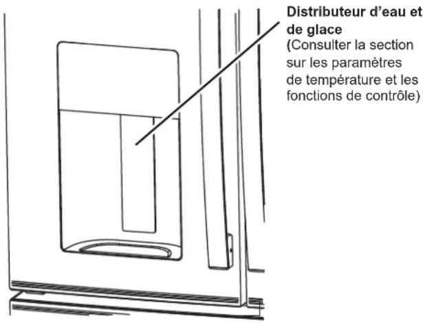 Café CXE22DP3PD1 - Compartment Convertible Zone pour modèle CQE - 2