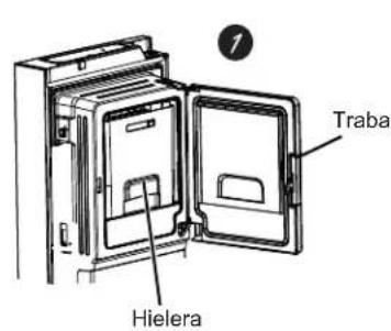 Café CXE22DP3PD1 - Hielofiltrodeagua - 1