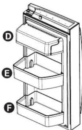 Café CXE22DP3PD1 - Pour placer les bacs (balconnets) dans les portes : - 1
