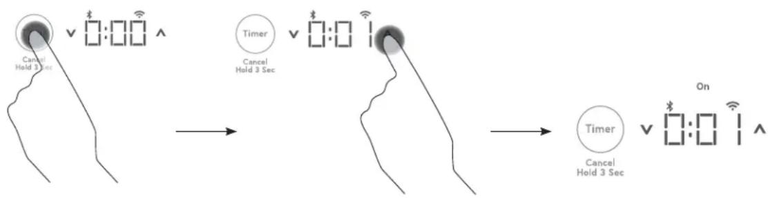 Café CHP90301TBB - To Turn Off - 1