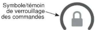 Café CHP90301TBB - Déverrouillage - 1