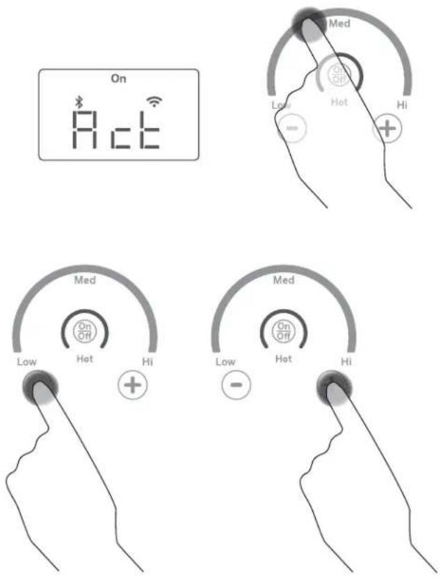 Café CHP90361TBB - Activer un ustensile de cuisson de précision - 1